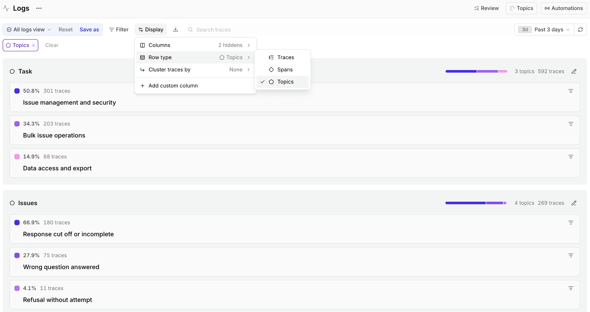 Topics classifications appearing in the Logs table, where reviewers can filter production traces by recurring tasks, sentiment patterns, and agent issues